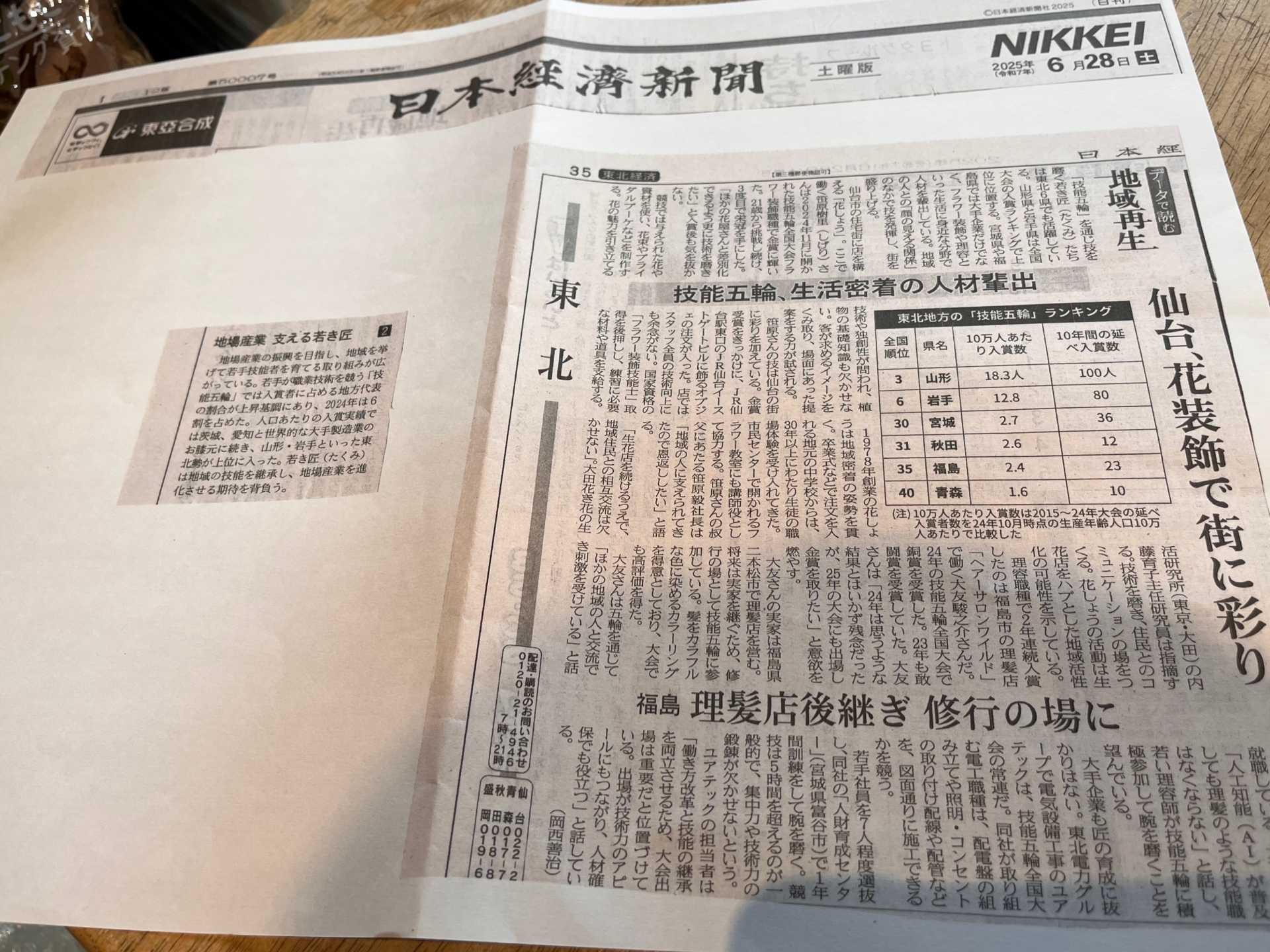 日本経済新聞に掲載していただきました！